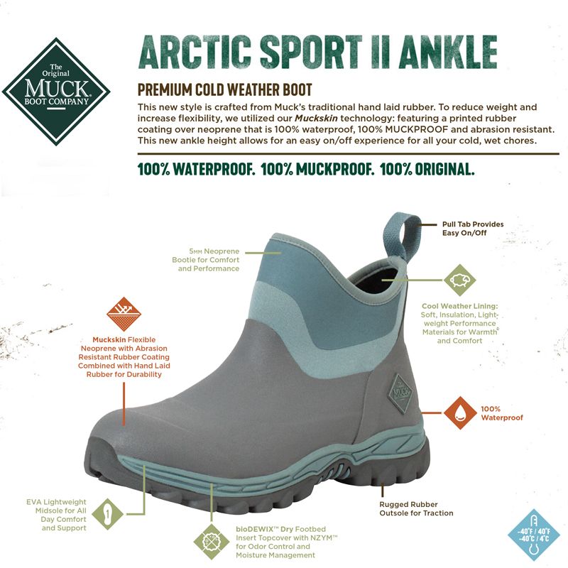 Women´s Arctic Sport II Ankle Boots